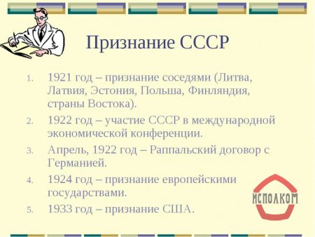 СССР на международной арене в 1920-1938 гг.